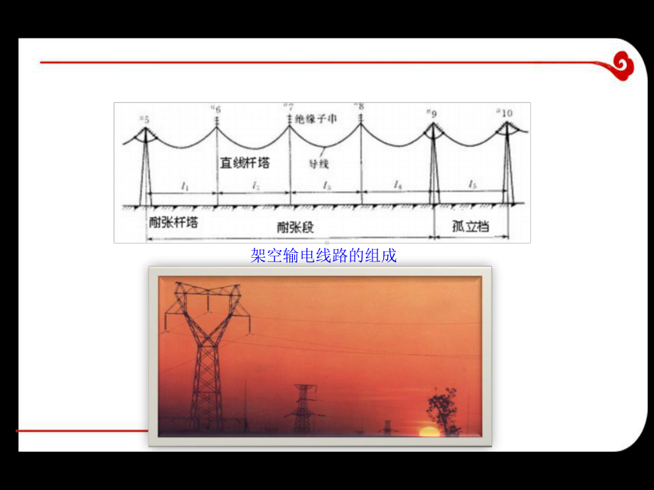 输电线路的结构及相关知识.ppt_第3页