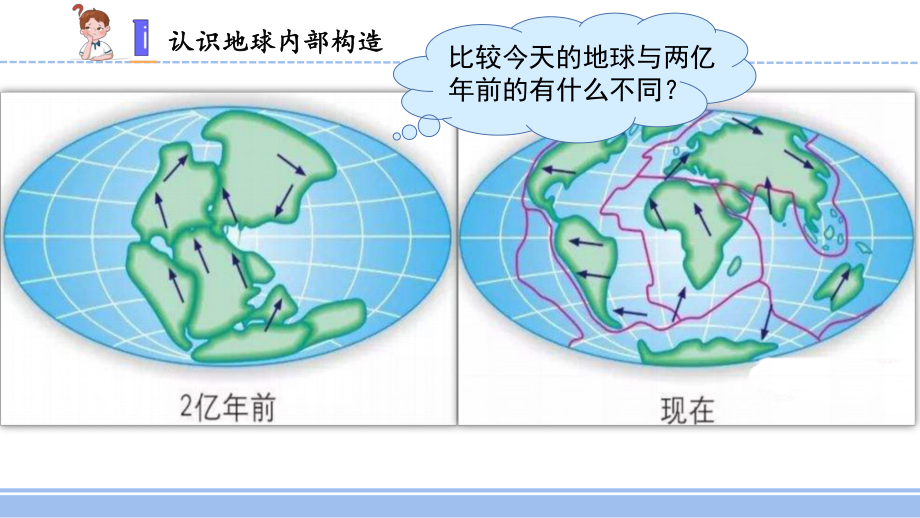 2021新苏教版五年级上册科学第三单元地球的内部 ppt课件.pptx_第2页