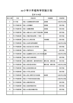 2021新苏教版六年级上册科学实验计划.xls