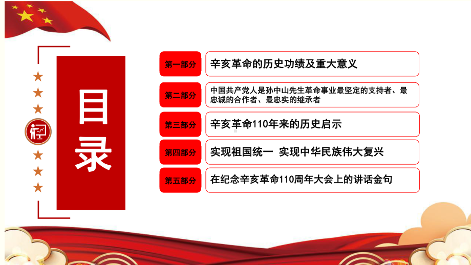 初一（２)班纪念辛亥革命110周年主题班会PPT模板.pptx_第3页