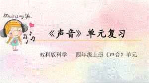 2021新教科版四年级上册科学《声音》单元复习 ppt课件.pptx