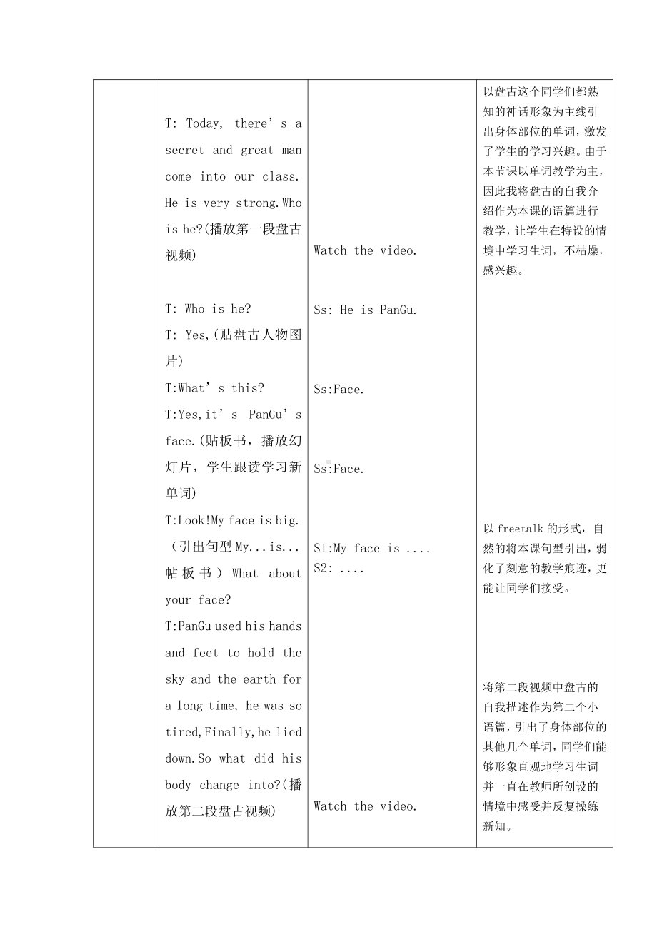 Module 2 My family, my friends and me-6 Me-教案、教学设计-部级公开课-沪教版三年级上册英语(配套课件编号：03f0b).doc_第3页