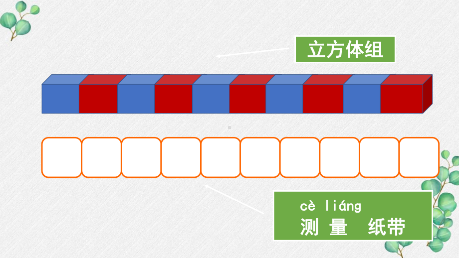 新教科版2021秋一年级科学上册2-6《做一个测量纸带》课件.pptx_第3页