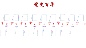 党史时光机《请党放心 强国有我》新疆9月主题少先队活动课（4-8年级）.pdf