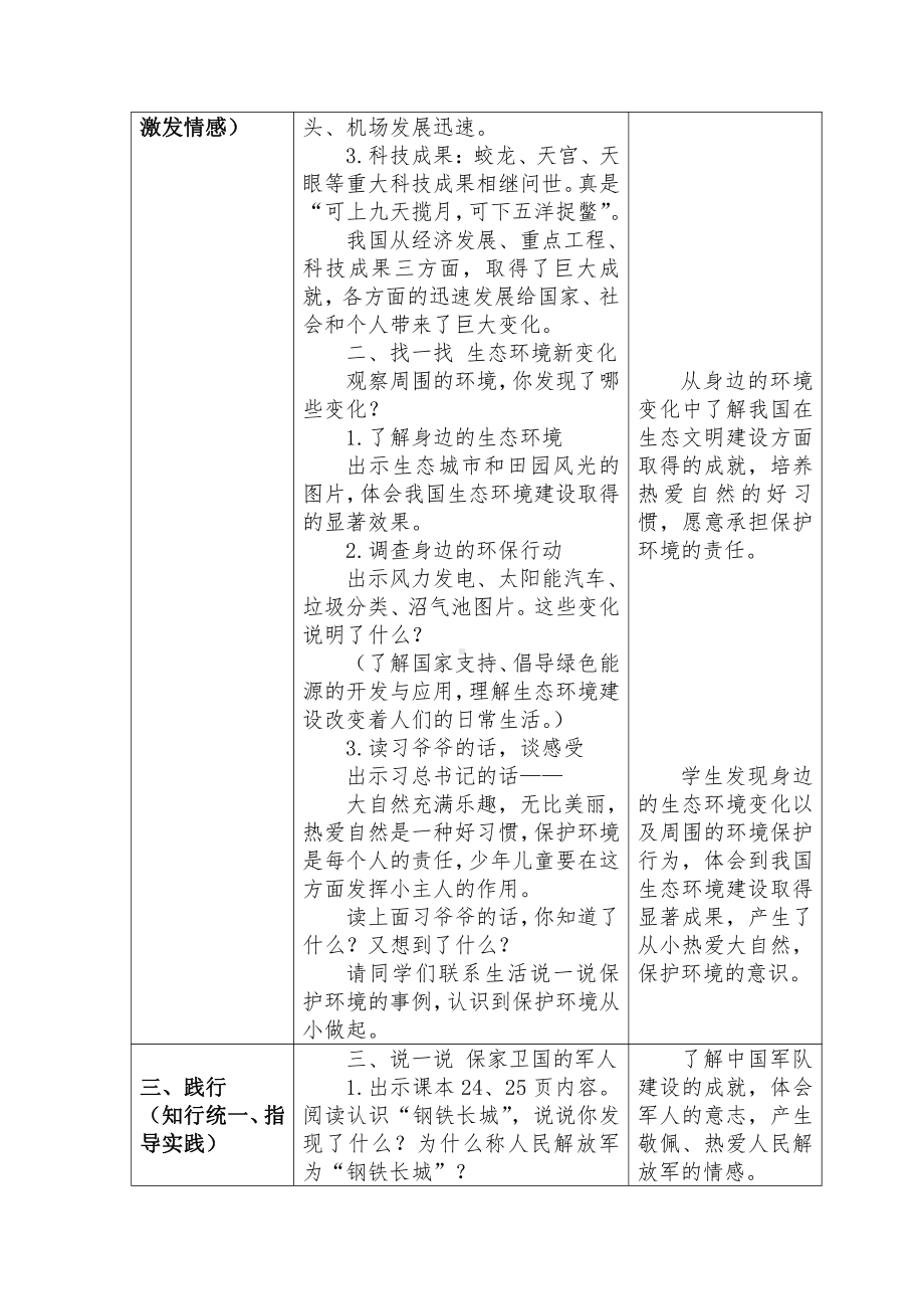 3.新时代新生活 教案-习近平新时代中国特色社会主义思想学生读本（小学低年级）.docx_第2页