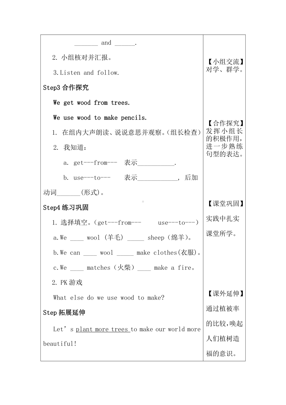 Module 4 The natural world-11 Trees-教案、教学设计-省级公开课-沪教版六年级上册英语(配套课件编号：6096d).doc_第2页