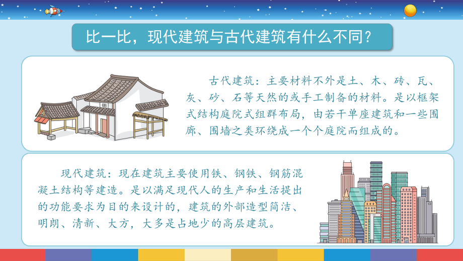 2021新苏教版六年级上册科学17钢筋混凝土与现代建筑业 ppt课件.pptx_第3页