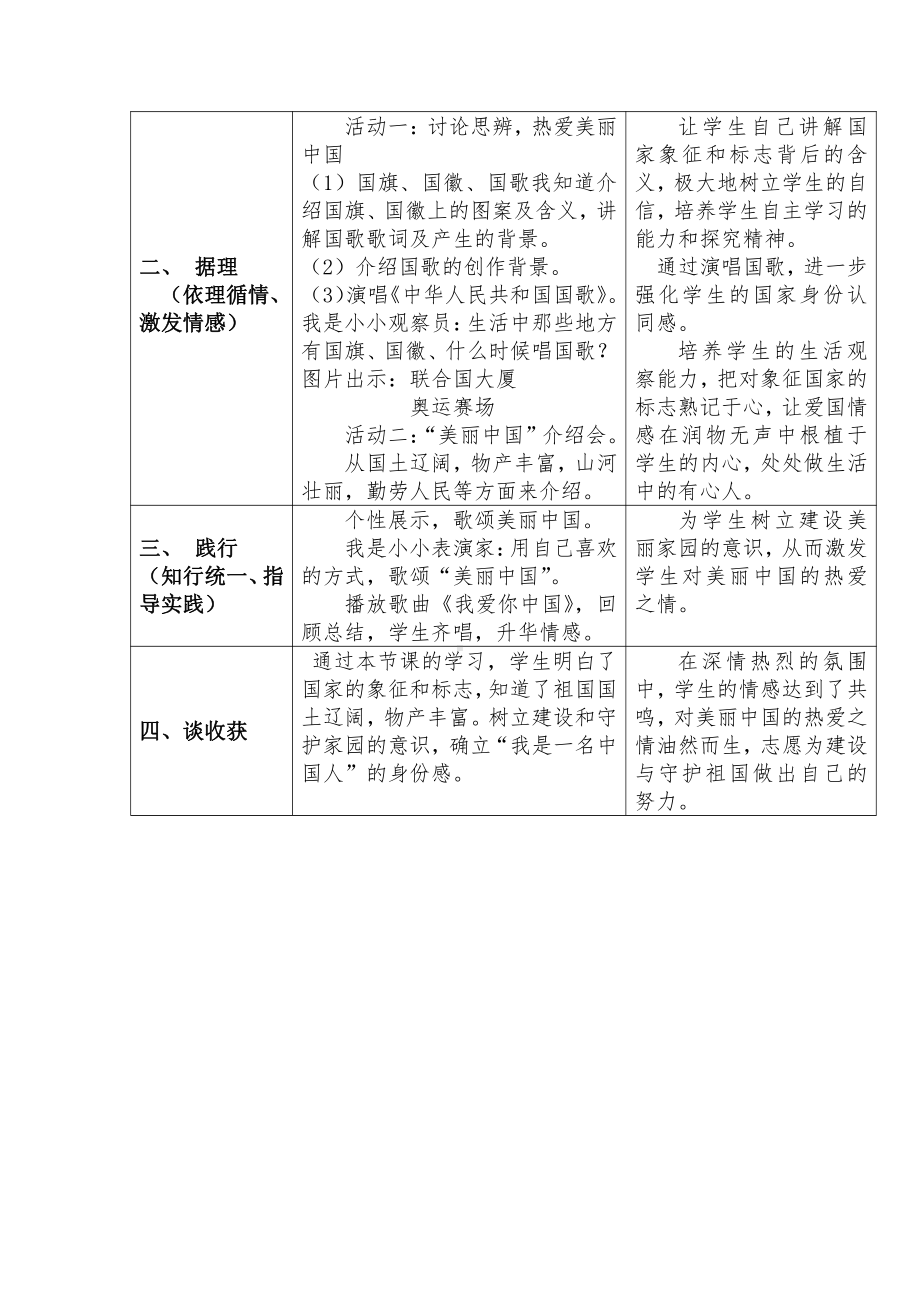 1.1美丽中国是我家教案-习近平新时代中国特色社会主义思想学生读本（小学低年级）.docx_第2页