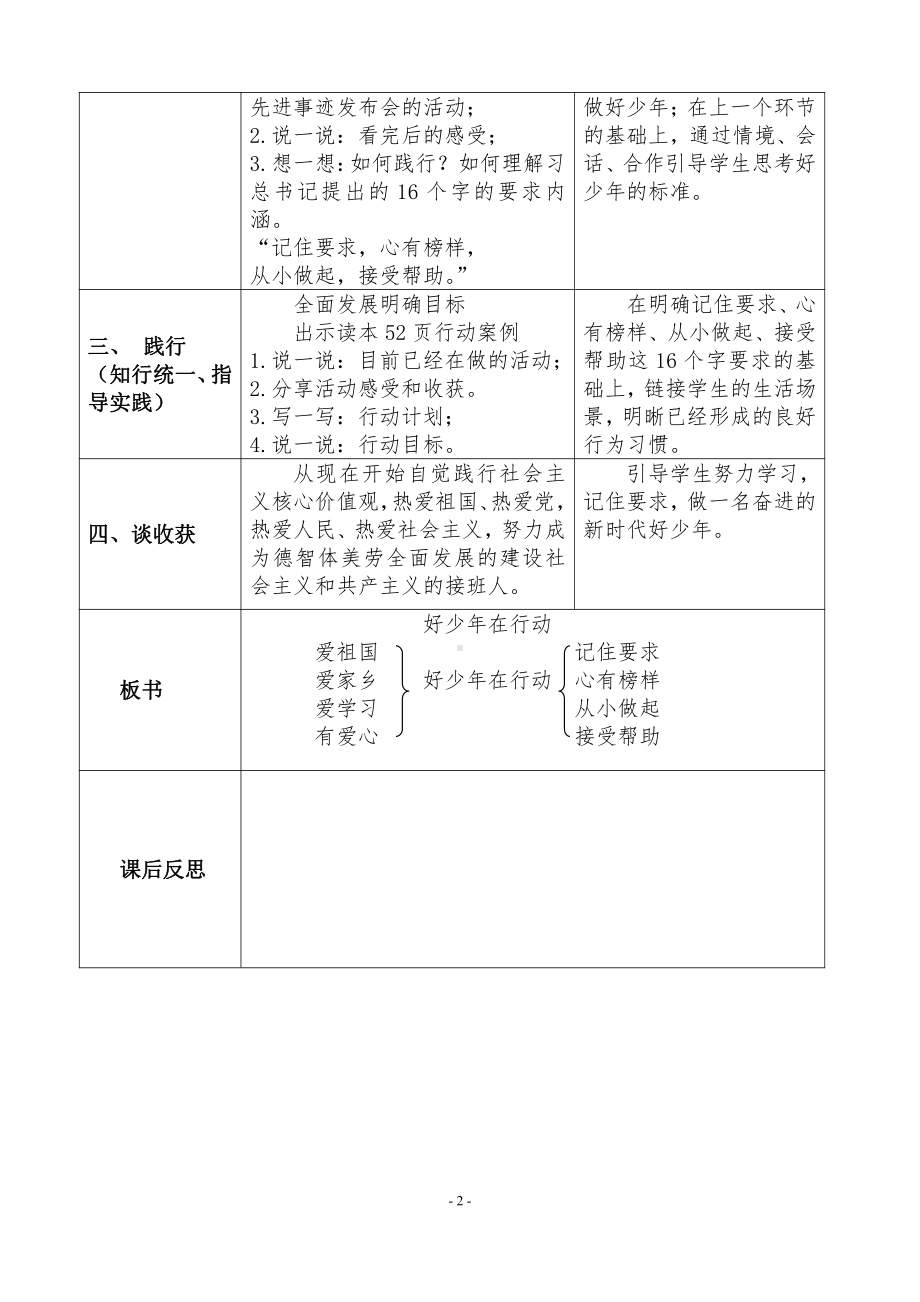 第6讲 做新时代的好少年 2.好少年在行动-教案 1.docx_第2页