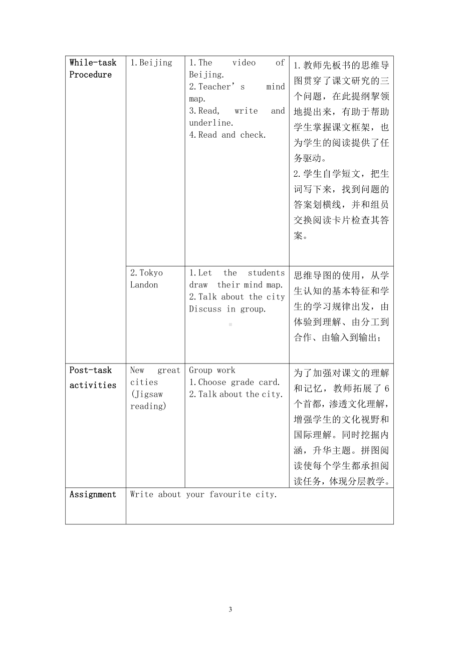 Module 3 Out and about-9 Great cities of the world-教案、教学设计-省级公开课-沪教版六年级上册英语(配套课件编号：00e2a).doc_第3页