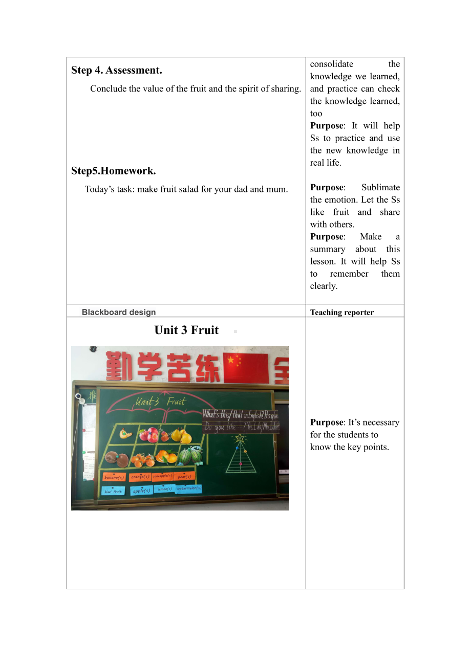 四年级上册Unit 3 It's a pineapple.-Lesson 18-教案、教学设计-市级公开课-人教（精通）版(配套课件编号：4019c).doc_第3页