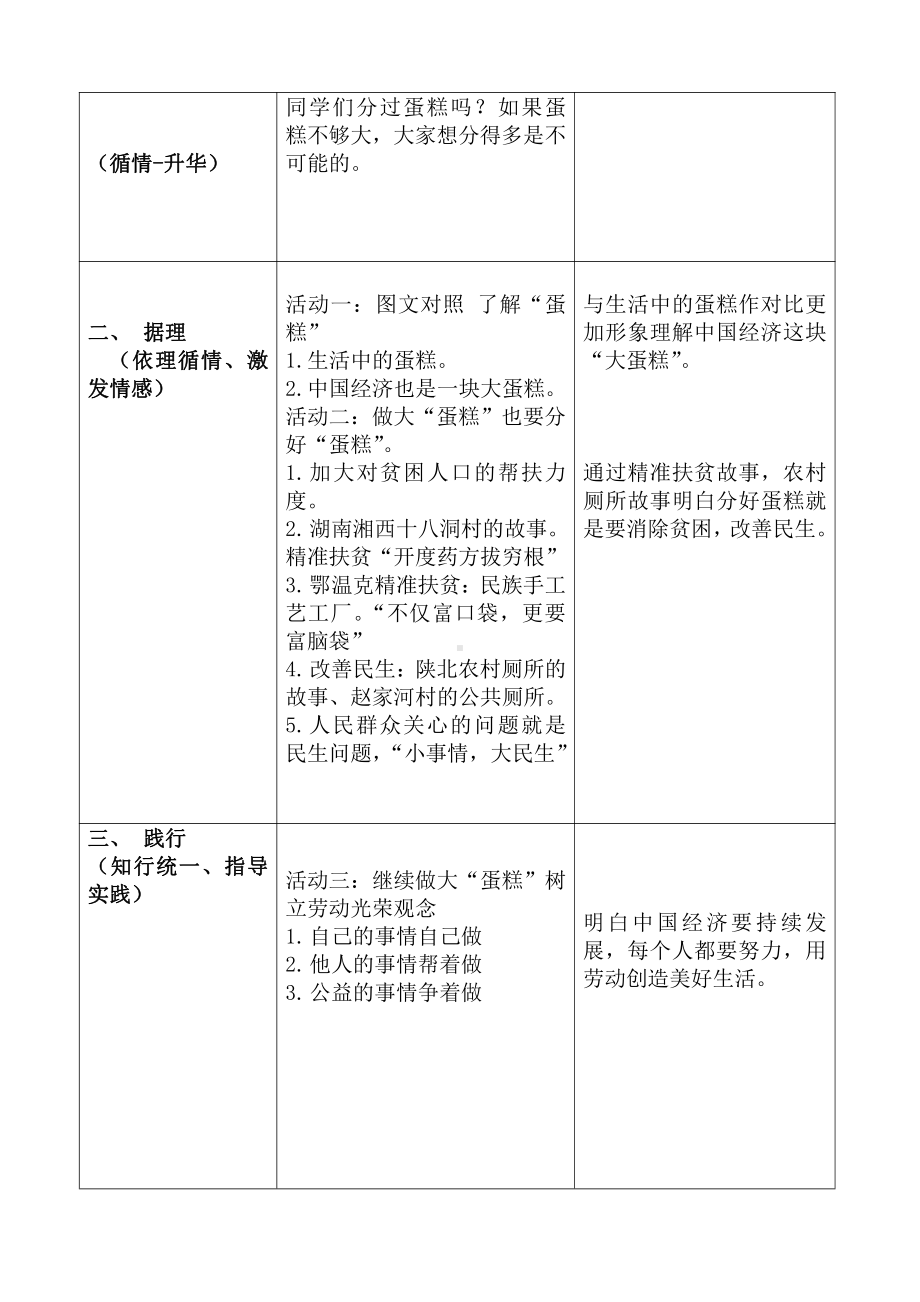 9.蛋糕做大了同时要分好教案-习近平新时代中国特色社会主义思想学生读本(小学高年级).doc_第2页