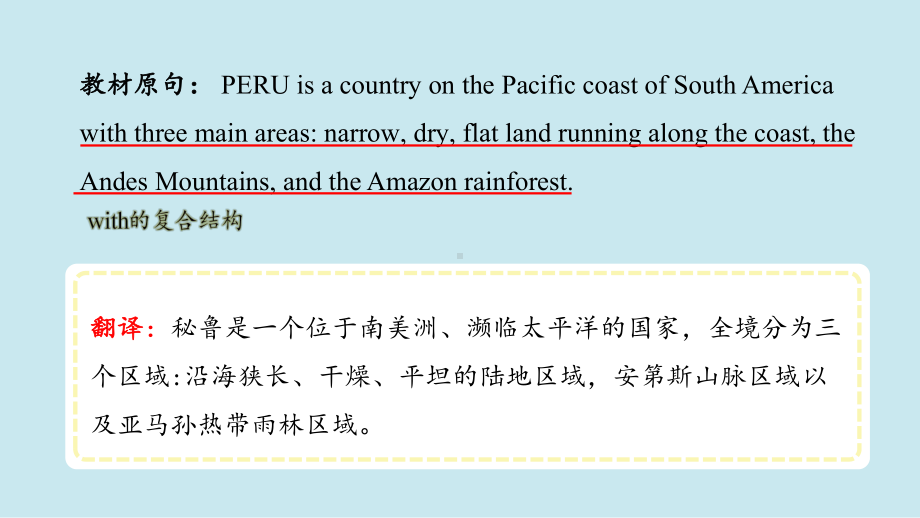 Unit 2 语法 ppt课件-（2019版）新人教版必修第一册高中英语（新教材）.pptx_第2页