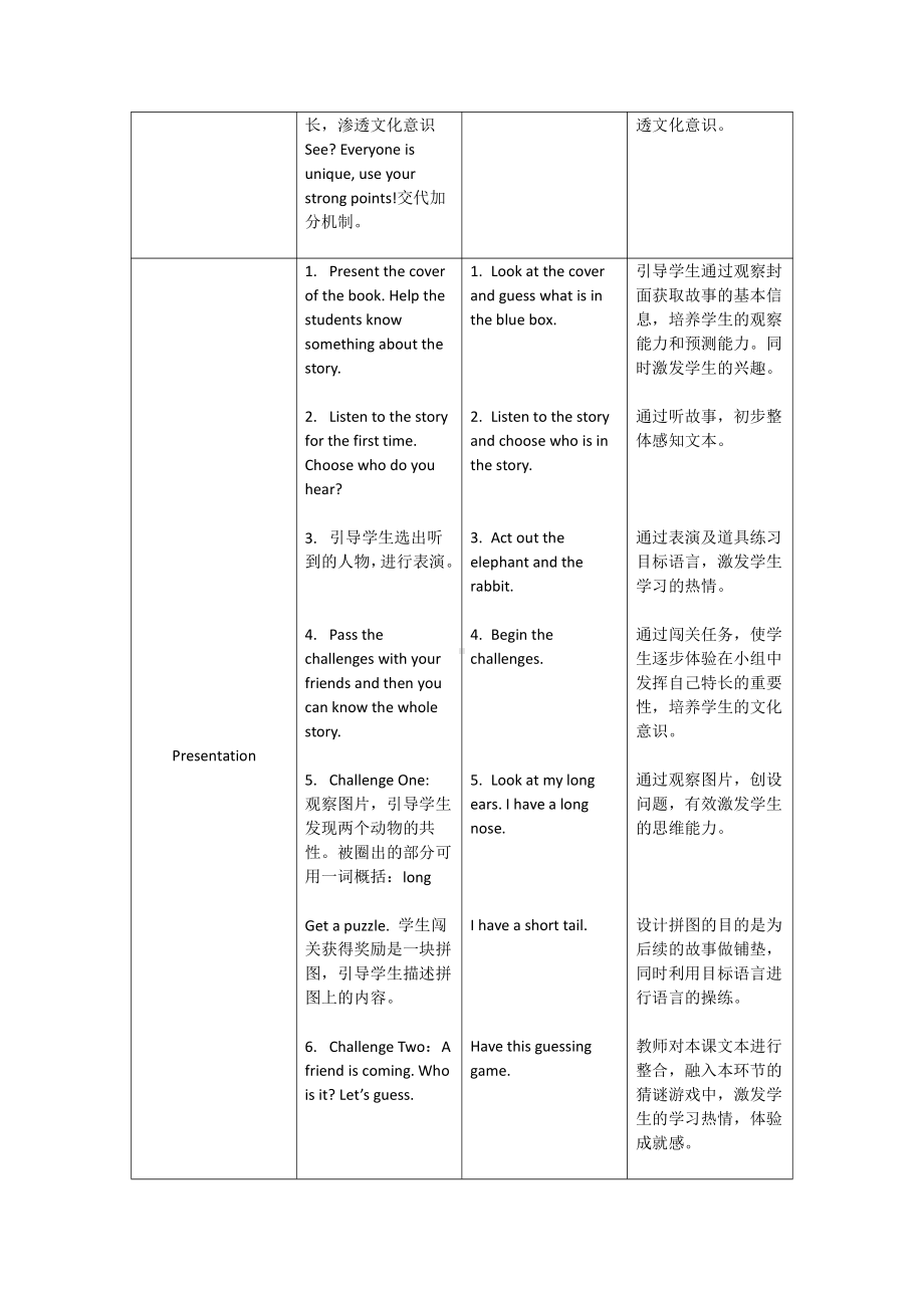 四年级上册Unit 6 I'm tall.-Lesson 36-教案、教学设计-部级公开课-人教（精通）版(配套课件编号：201c2).docx_第2页