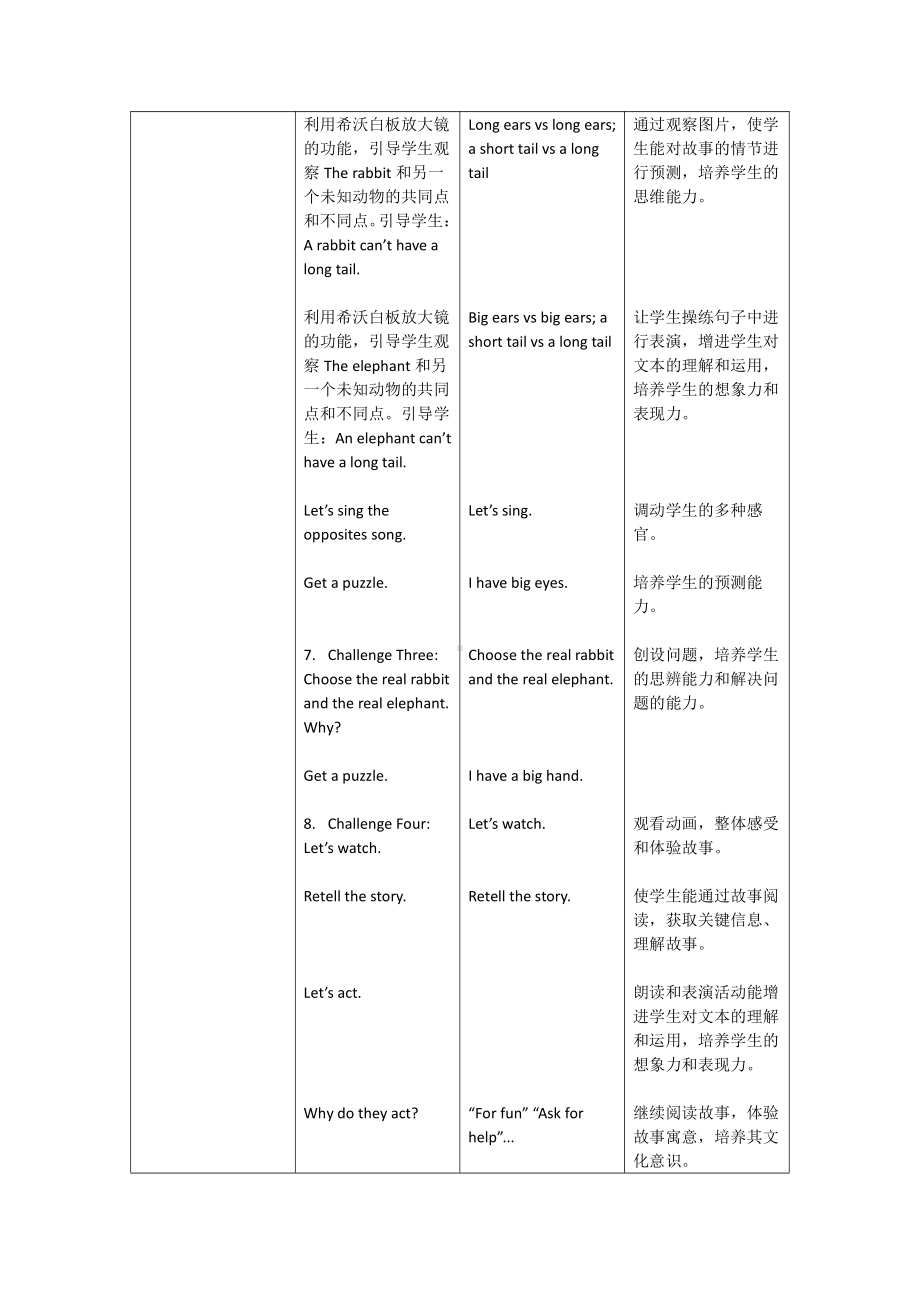 四年级上册Unit 6 I'm tall.-Lesson 36-教案、教学设计-部级公开课-人教（精通）版(配套课件编号：201c2).docx_第3页