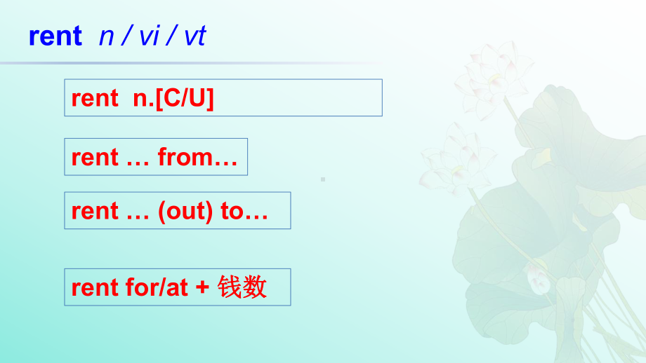 Unit 2 Key words and expressions ppt课件-（2019）新人教版必修第一册高中英语（新教材）.pptx_第3页