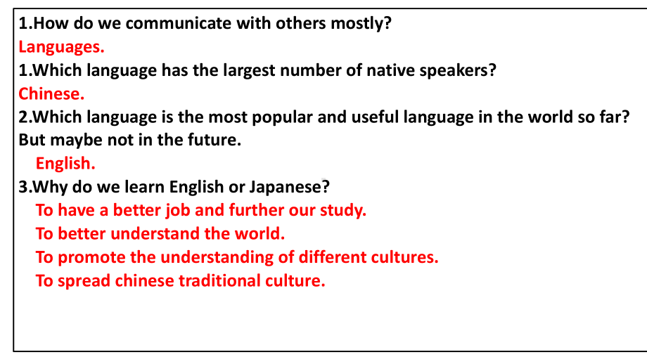 Unit 5 Listening and speaking ppt课件-（2019）新人教版必修第一册高中英语（新教材）.pptx_第2页