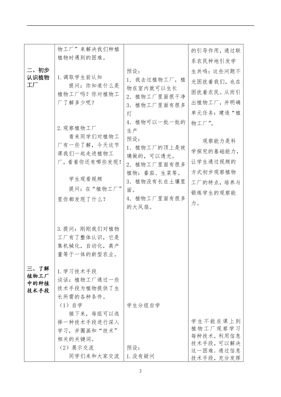 2021新鄂教版六年级上册科学5.16 《走进植物工厂》教案（表格式）.doc_第2页