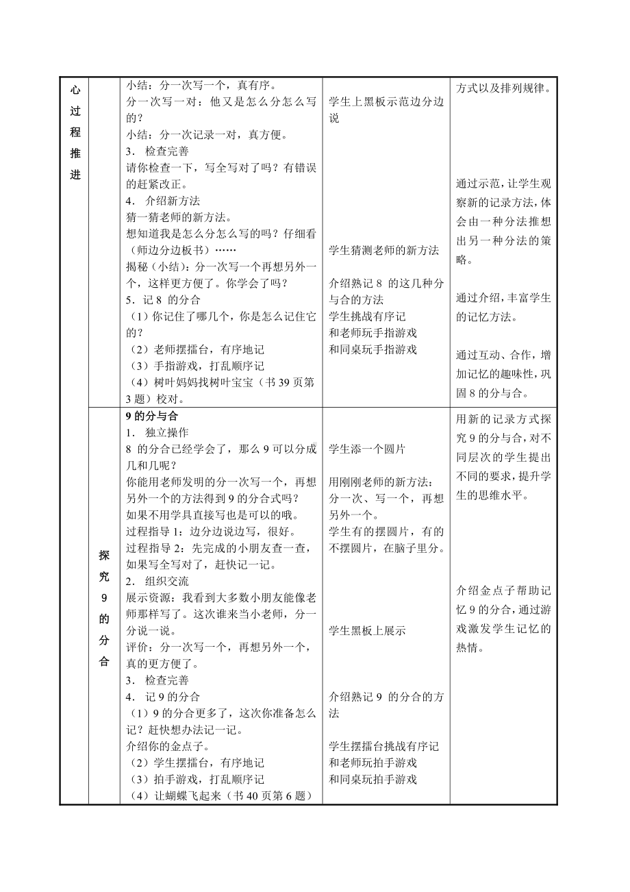 七 分与合-5.9的分与合-教案、教学设计-市级公开课-苏教版一年级上册数学(配套课件编号：c2235).docx_第2页