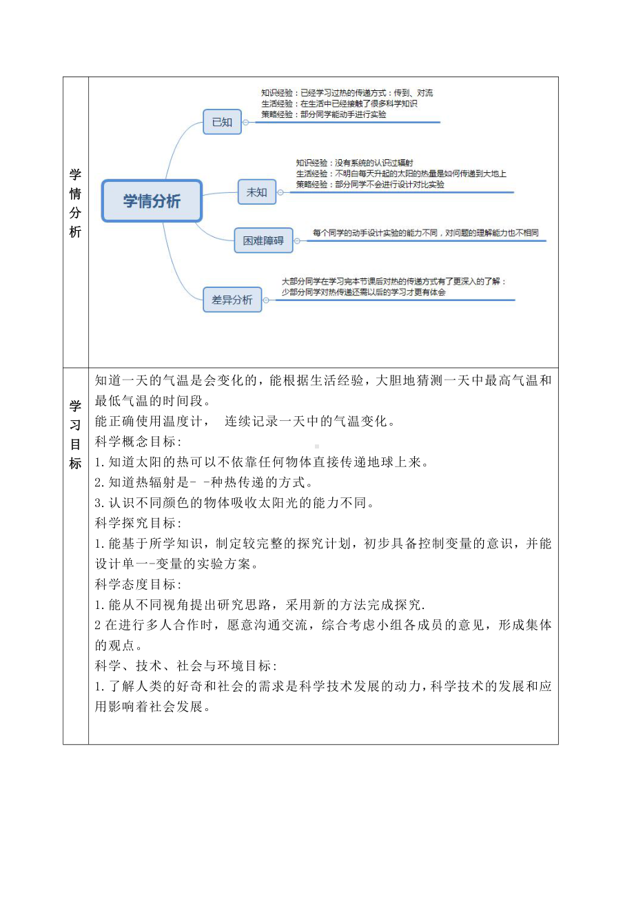 2021新青岛版（六三制）五年级上册科学3.11《热辐射》 教案.docx_第2页