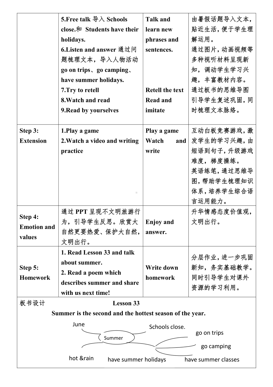 六年级上册英语Unit 6 There are four seasons in a year.-Lesson 33-教案、教学设计-市级公开课-人教（精通）版(配套课件编号：70344).docx_第3页