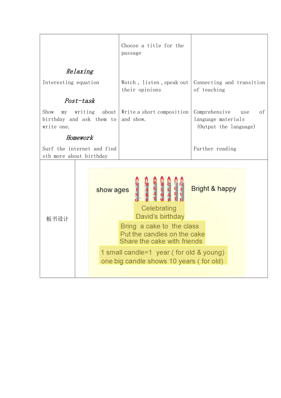 六年级上册英语Fun Time 1-Fun time1 Fun Reading-教案、教学设计-省级公开课-人教（精通）版(配套课件编号：40379).doc_第3页