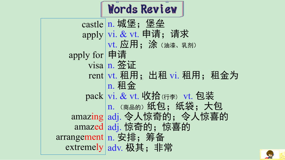 Unit 2 Travelling around Reading and Thinking Language Points ppt课件-（2019新教材）人教版高中英语必修第一册.ppt_第1页