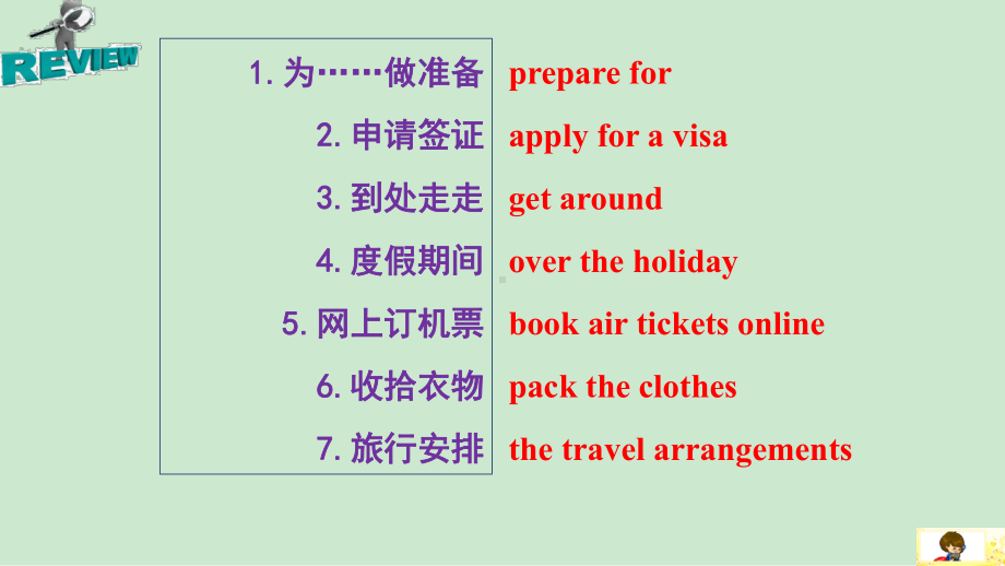 Unit 2 Travelling around Reading and Thinking Language Points ppt课件-（2019新教材）人教版高中英语必修第一册.ppt_第3页