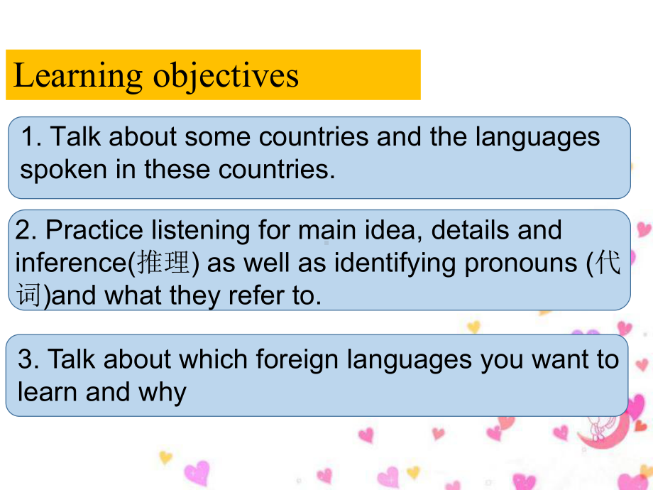 Unit 5 Listening and Speaking ppt课件-（2019新教材）人教版高中英语必修第一册.pptx_第2页