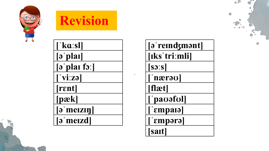 Unit2 Listening & Speaking ppt课件-（2019新教材）人教版高中英语必修第一册.pptx_第2页