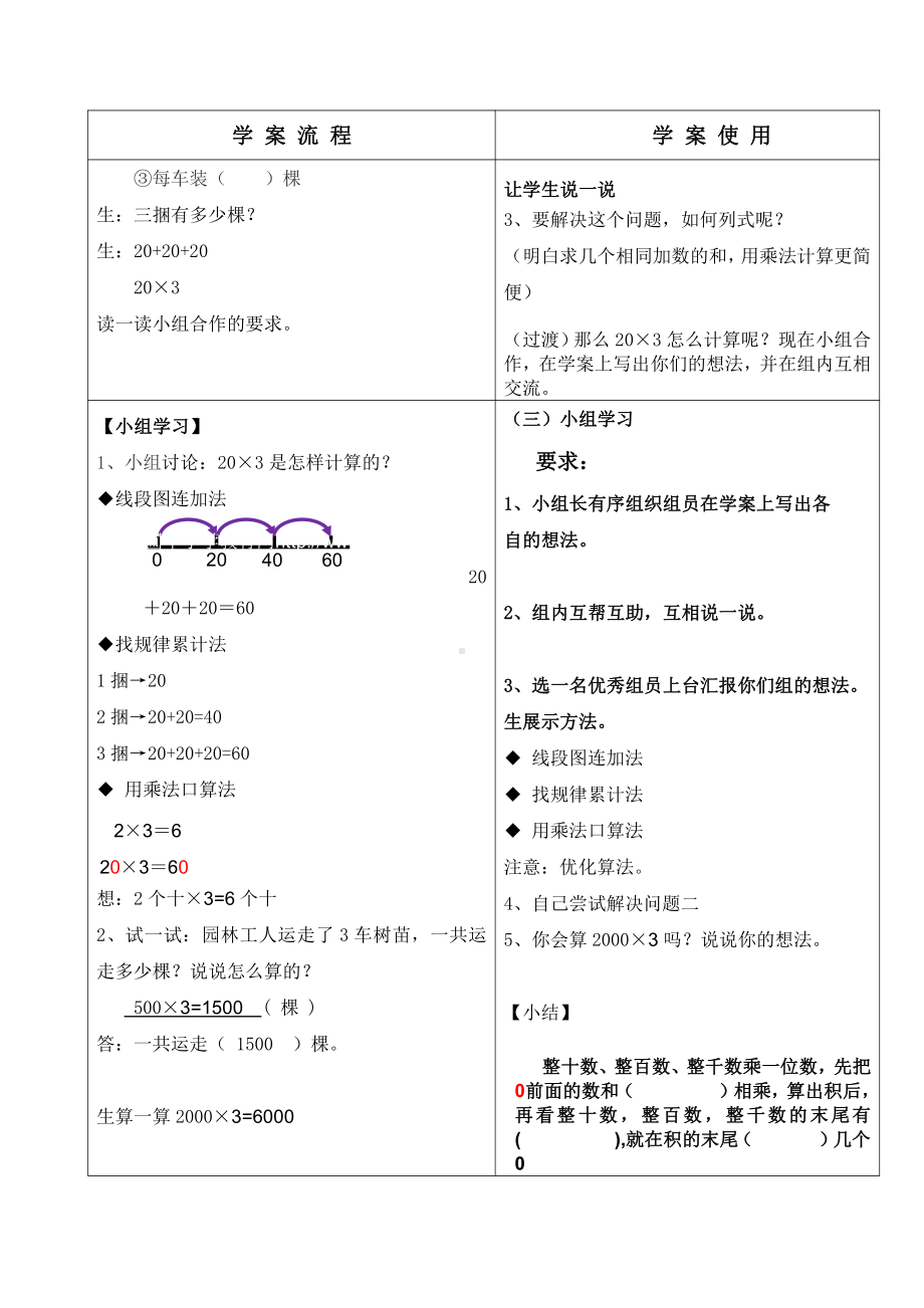 四 乘与除-小树有多少棵-教案、教学设计-市级公开课-北师大版三年级上册数学(配套课件编号：736ab).doc_第2页