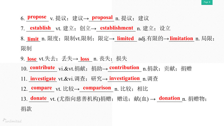 Unit1知识点（一）- ppt课件-（2019新教材）人教版高中英语必修第二册.pptx_第3页