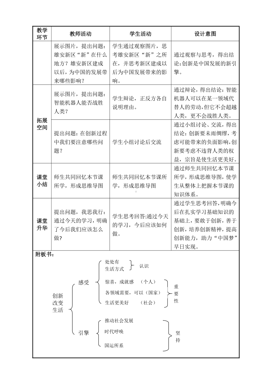 第一单元 富强与创新-第二课 创新驱动发展-创新改变生活-教案、教学设计-省级公开课-部编版九年级上册道德与法治(配套课件编号：4025c).docx_第3页