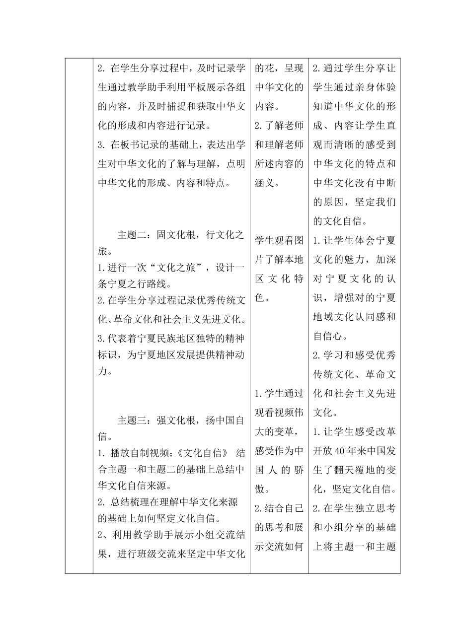 第三单元 文明与家园-第五课 守望精神家园-延续文化血脉-教案、教学设计-市级公开课-部编版九年级上册道德与法治(配套课件编号：b00c2).doc_第3页