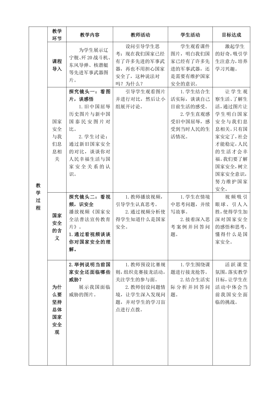 第四单元 维护国家利益-第九课 树立总体国家安全观-认识总体国家安全观-教案、教学设计-市级公开课-部编版八年级上册道德与法治(配套课件编号：1161d).doc_第2页