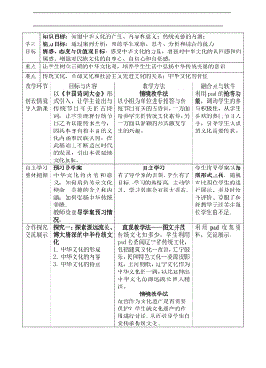 第三单元 文明与家园-第五课 守望精神家园-延续文化血脉-教案、教学设计-省级公开课-部编版九年级上册道德与法治(配套课件编号：b0066).doc