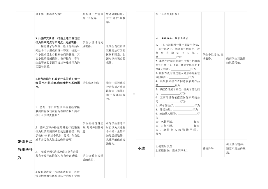 第二单元 遵守社会规则-第五课 做守法的公民-法不可违-教案、教学设计-市级公开课-部编版八年级上册道德与法治(配套课件编号：81243).doc_第2页