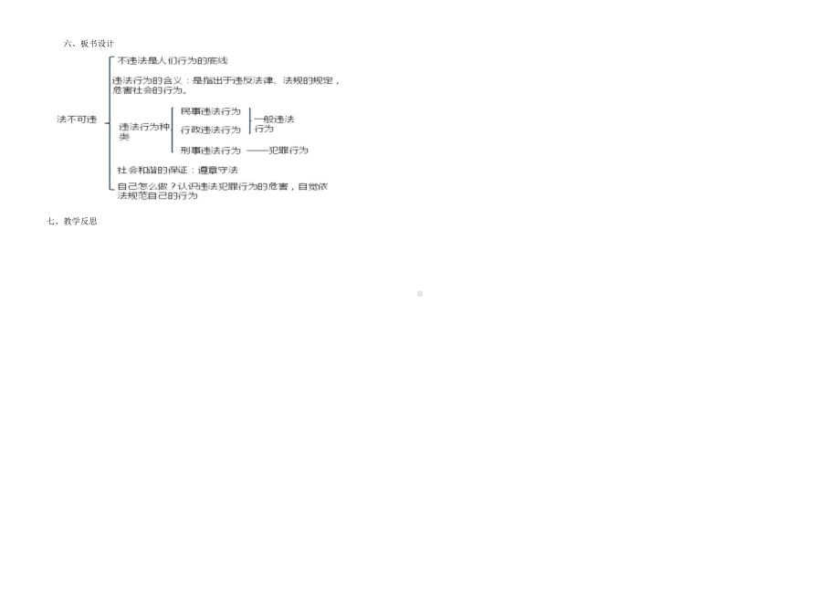 第二单元 遵守社会规则-第五课 做守法的公民-法不可违-教案、教学设计-市级公开课-部编版八年级上册道德与法治(配套课件编号：81243).doc_第3页