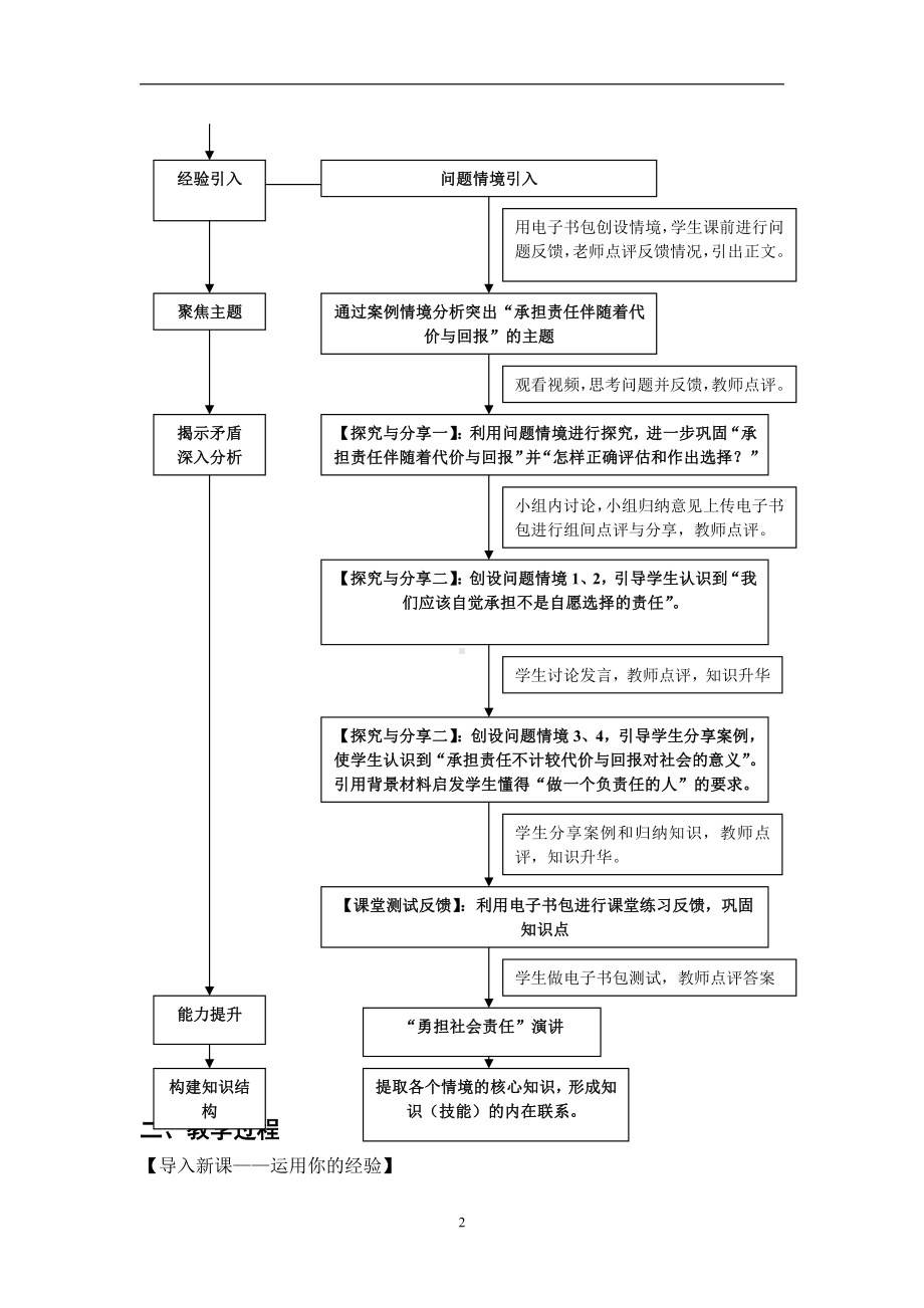 第三单元 勇担社会责任-第六课 责任与角色同在-做负责任的人-教案、教学设计-市级公开课-部编版八年级上册道德与法治(配套课件编号：f0a23).doc_第2页