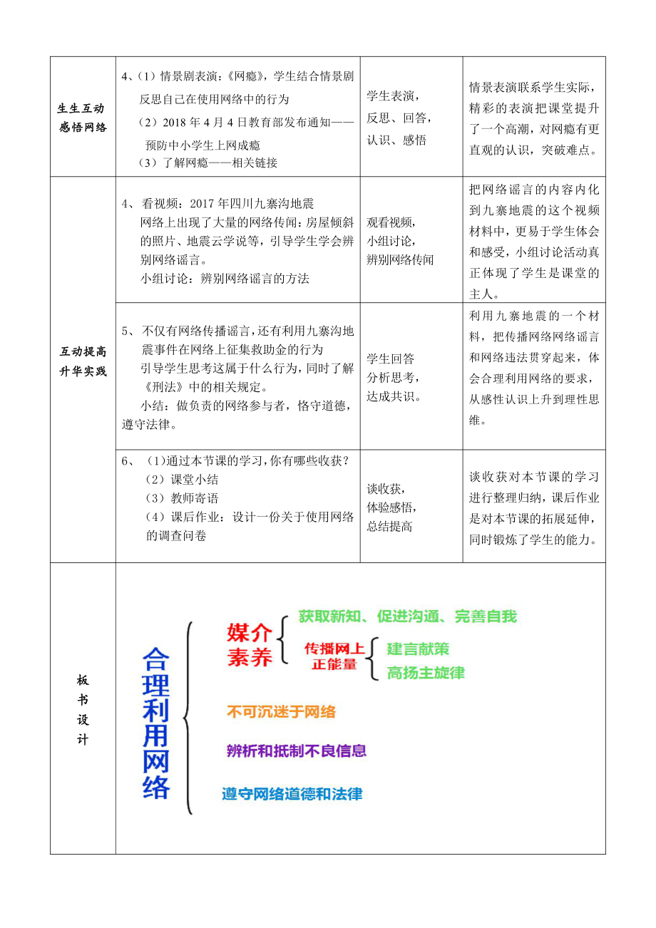 第一单元 走进社会生活-第二课 网络生活新空间-合理利用网络-教案、教学设计-省级公开课-部编版八年级上册道德与法治(配套课件编号：2052c).doc_第2页