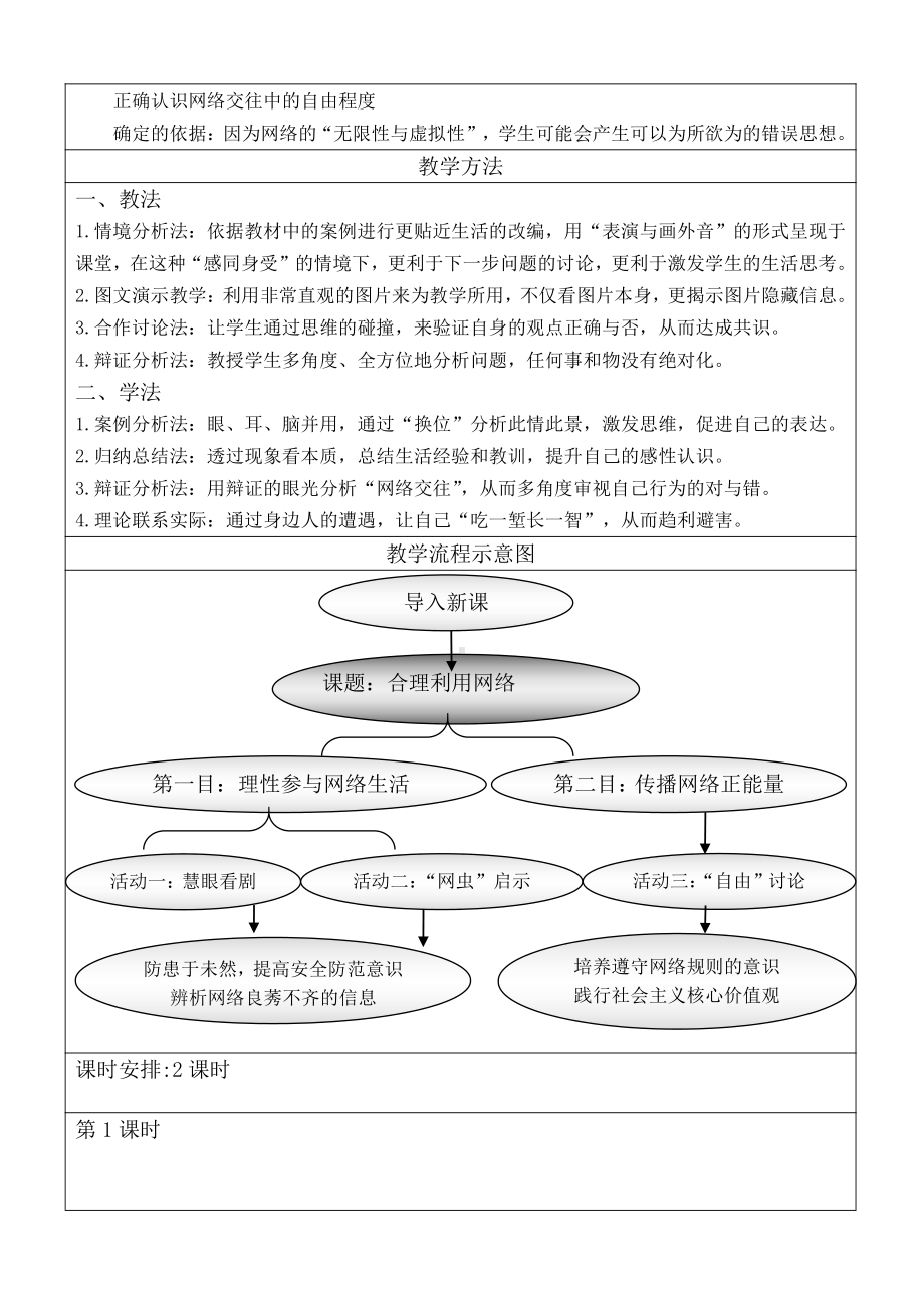 第一单元 走进社会生活-第二课 网络生活新空间-合理利用网络-教案、教学设计-省级公开课-部编版八年级上册道德与法治(配套课件编号：b0cb1).doc_第2页