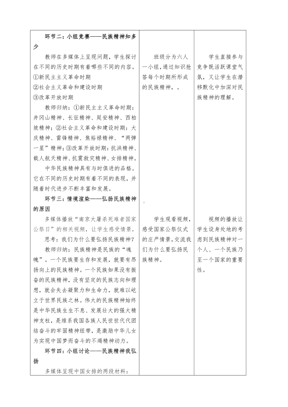 第三单元 文明与家园-第五课 守望精神家园-凝聚价值追求-教案、教学设计-市级公开课-部编版九年级上册道德与法治(配套课件编号：10386).doc_第3页