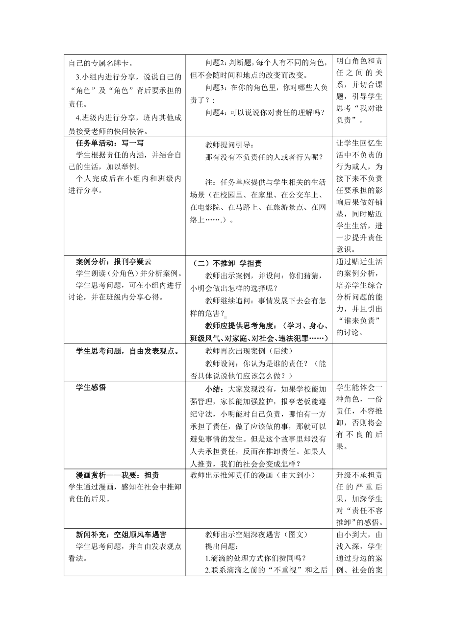 第三单元 勇担社会责任-第六课 责任与角色同在-我对谁负责 谁对我负责-教案、教学设计-部级公开课-部编版八年级上册道德与法治(配套课件编号：81fc8).docx_第2页