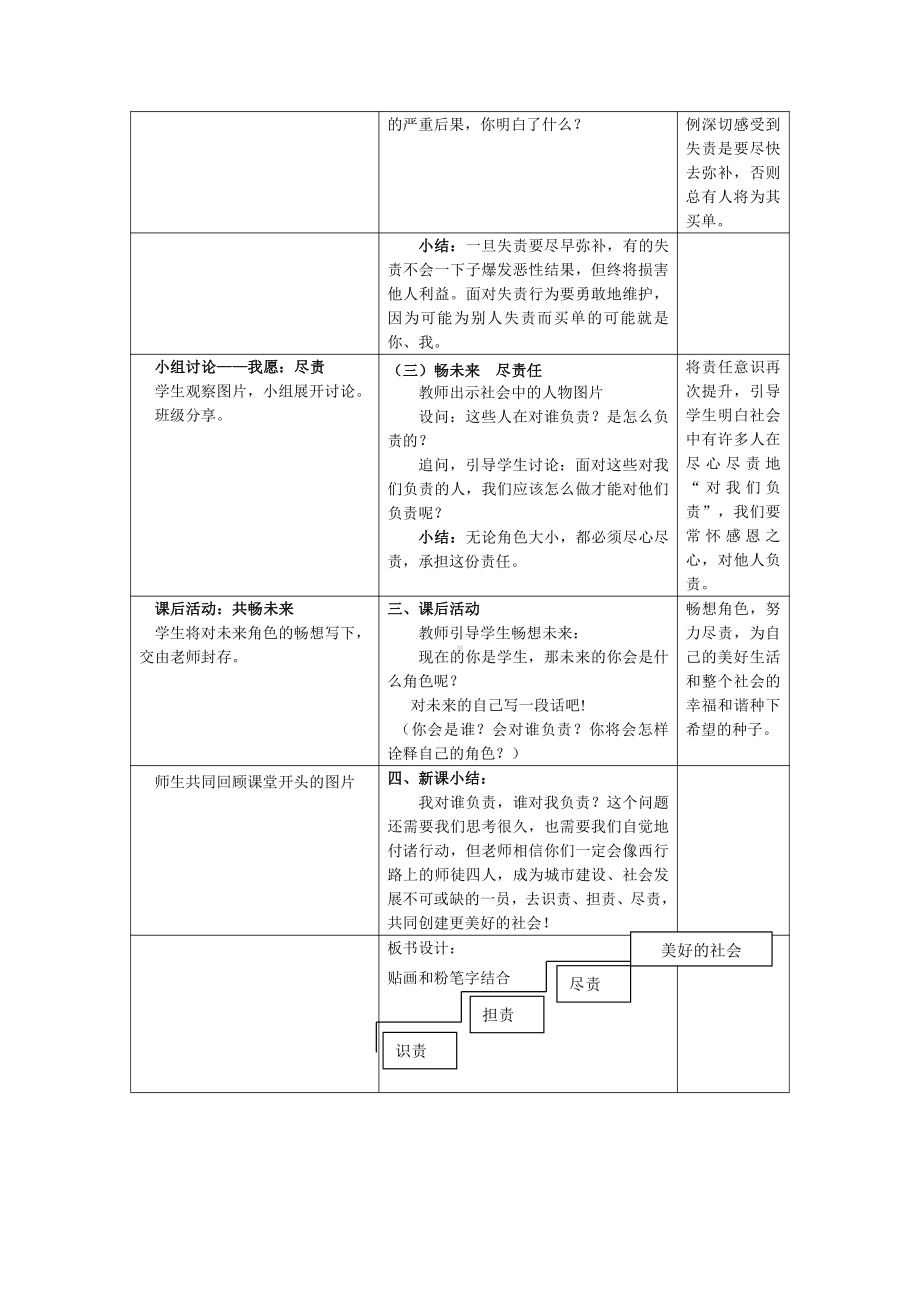 第三单元 勇担社会责任-第六课 责任与角色同在-我对谁负责 谁对我负责-教案、教学设计-部级公开课-部编版八年级上册道德与法治(配套课件编号：81fc8).docx_第3页