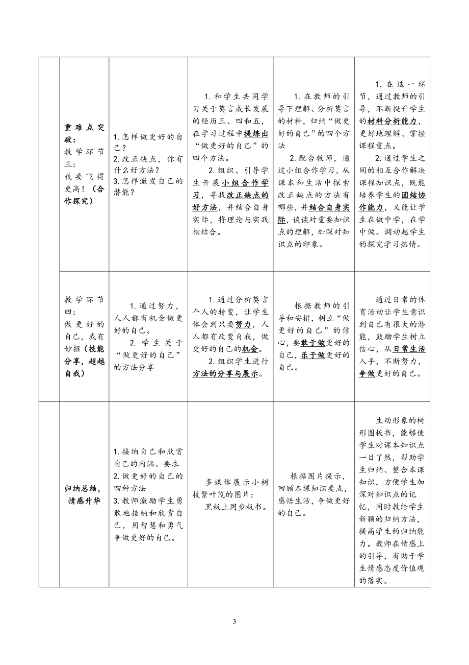 第一单元 成长的节拍-第三课 发现自己-做更好的自己-教案、教学设计-省级公开课-部编版七年级上册道德与法治(配套课件编号：2217a).doc_第3页