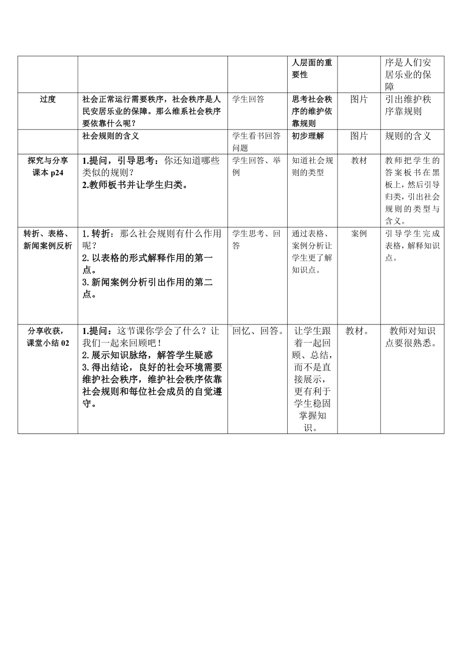 第二单元 遵守社会规则-第三课 社会生活离不开规则-维护秩序-教案、教学设计-省级公开课-部编版八年级上册道德与法治(配套课件编号：b153c).doc_第2页