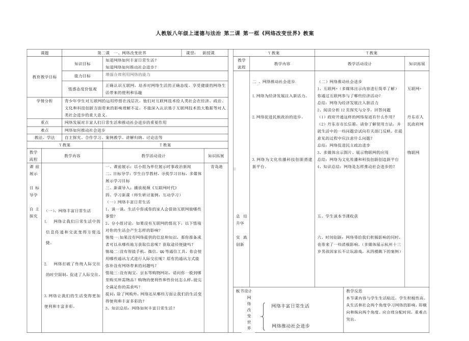 第一单元 走进社会生活-第二课 网络生活新空间-网络改变世界-教案、教学设计-市级公开课-部编版八年级上册道德与法治(配套课件编号：800ae).doc_第1页