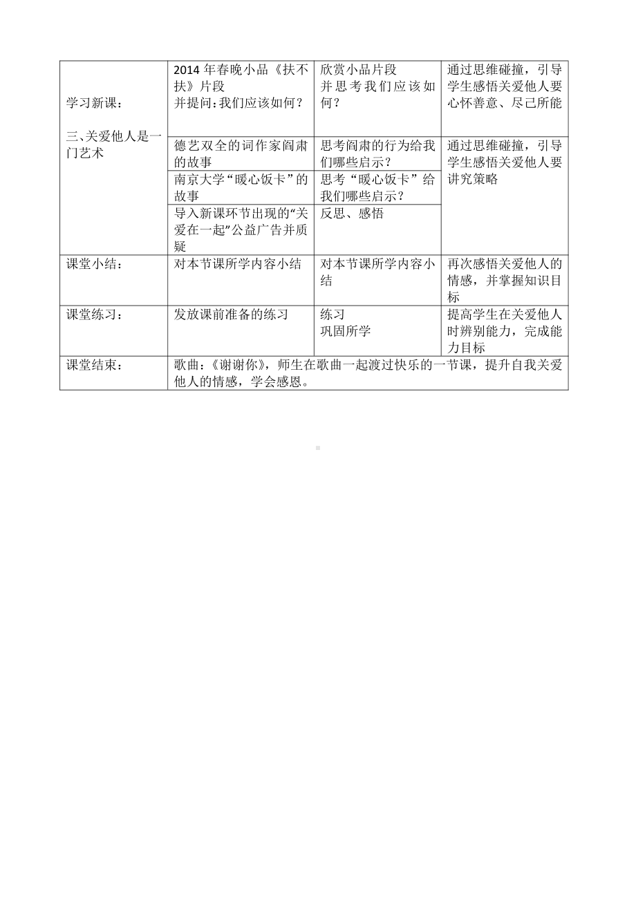 第三单元 勇担社会责任-第七课 积极奉献社会-关爱他人-教案、教学设计-市级公开课-部编版八年级上册道德与法治(配套课件编号：a15fd).docx_第2页