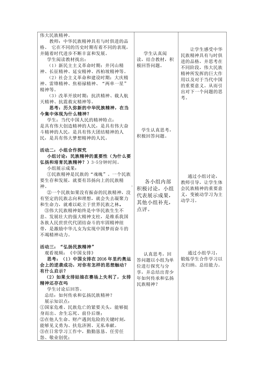 第三单元 文明与家园-第五课 守望精神家园-凝聚价值追求-教案、教学设计-市级公开课-部编版九年级上册道德与法治(配套课件编号：f03a1).docx_第3页