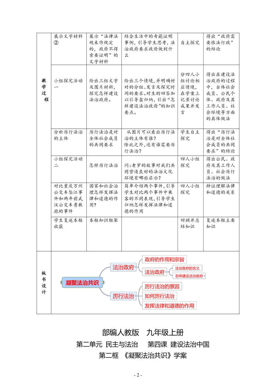 第二单元 民主与法治-第四课 建设法治国家-凝聚法治共识-教案、教学设计-省级公开课-部编版九年级上册道德与法治(配套课件编号：b06b5).doc_第2页